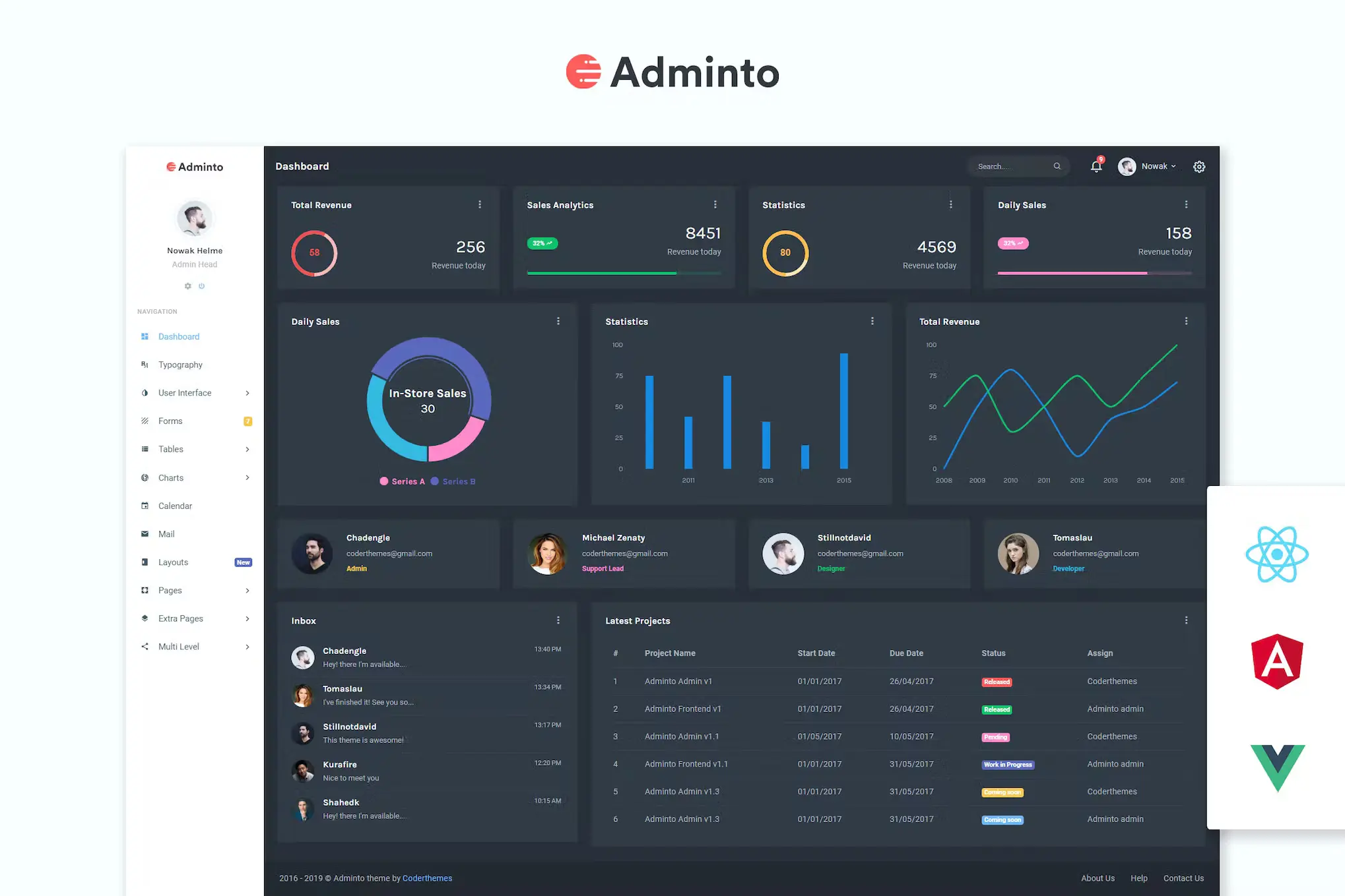 Bootstrap Admin & Dashboard Template – Adminto banner