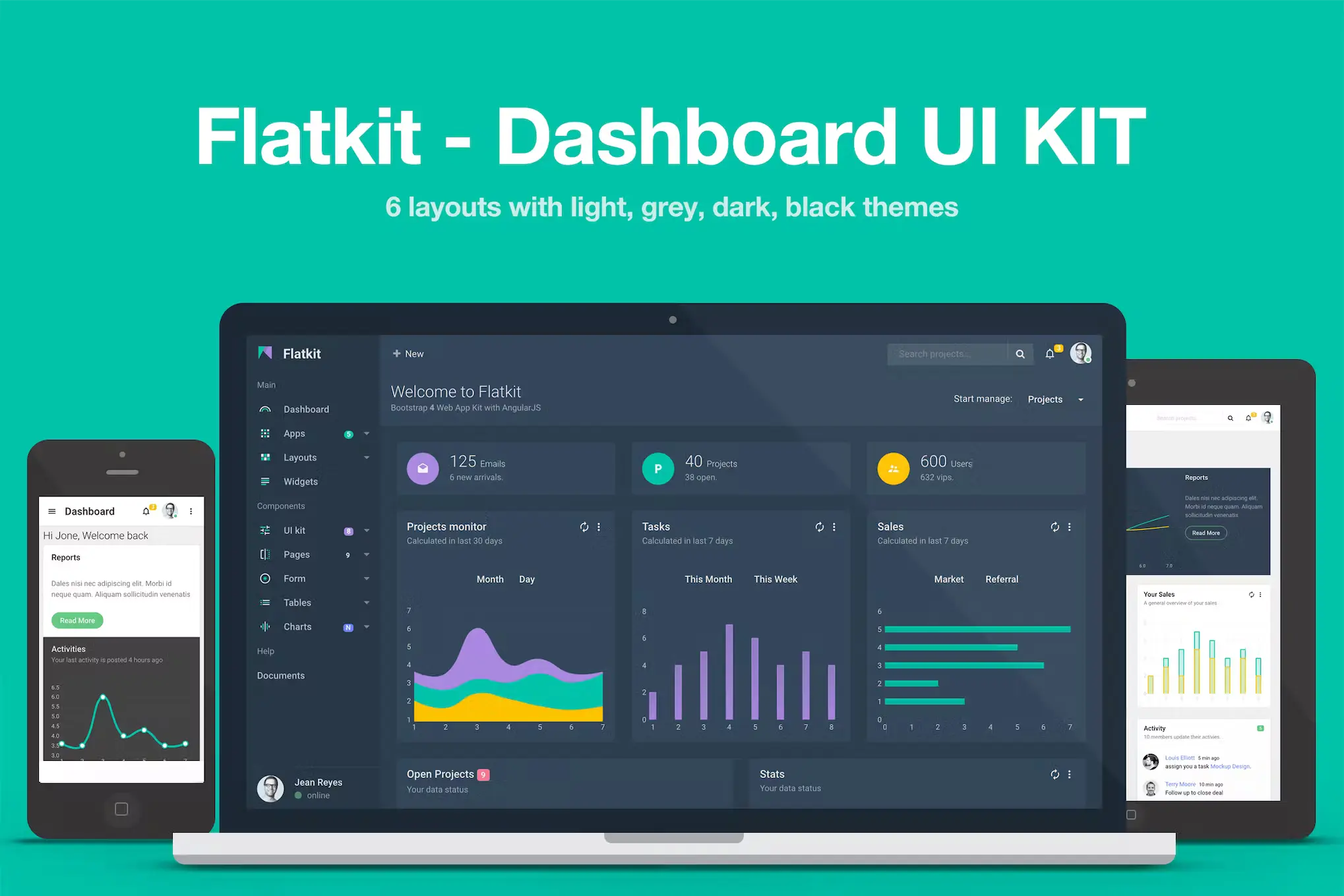 Flatkit – Dashboard UI KIT