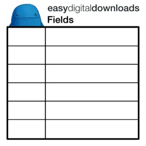 Easy Digital Downloads Fields