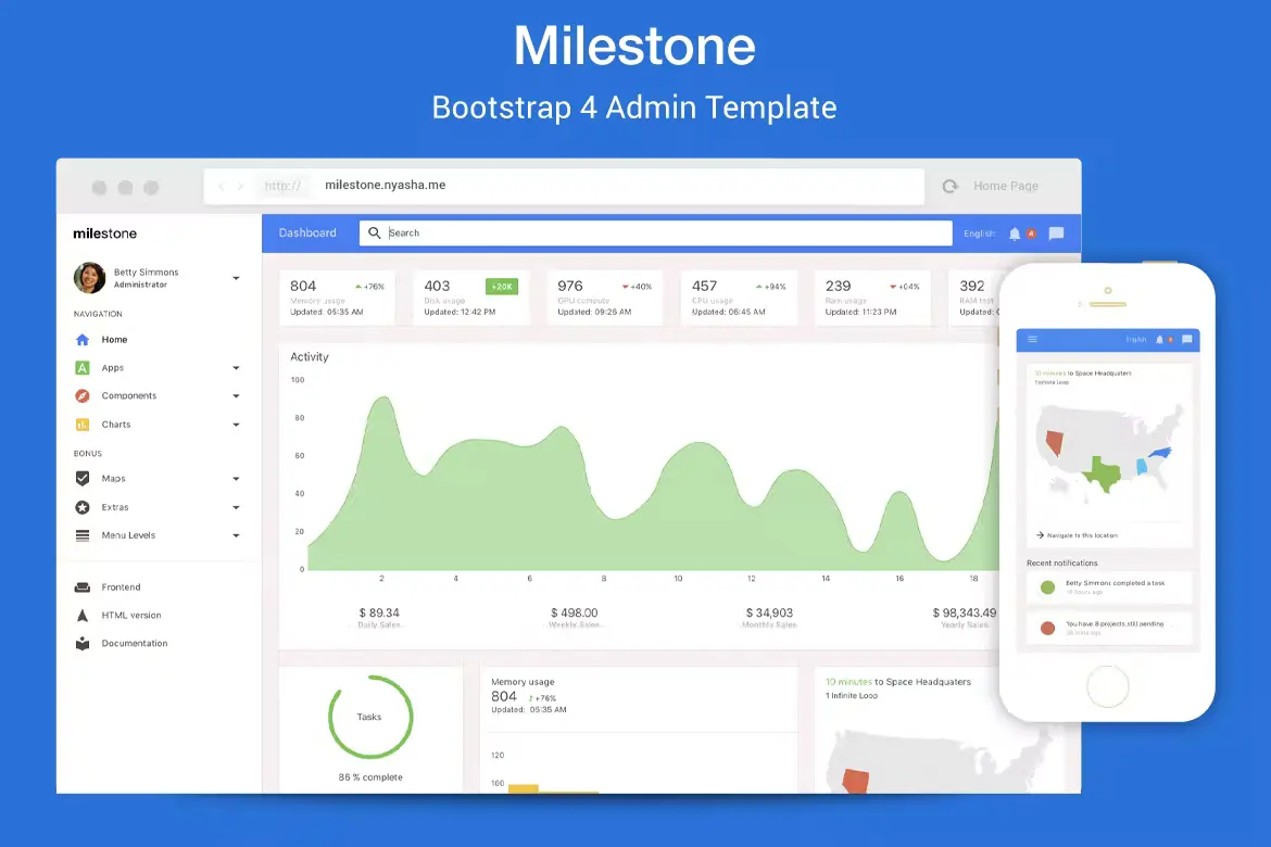 Milestone – Bootstrap 4 Admin Template