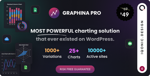 Graphina Pro