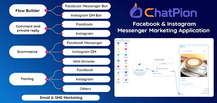 ChatPion – Facebook & Instagram Chatbot,eCommerce,SMS/Email & Social Media Marketing Platform (SaaS)