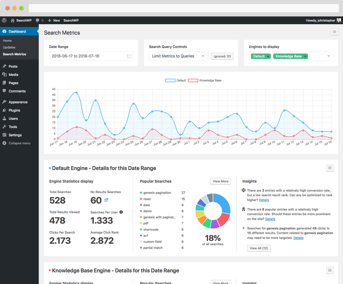 SearchWP Metrics